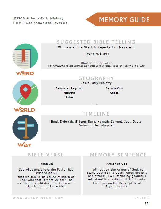 Cycle 3 wkbk esv graphic 2.PNG