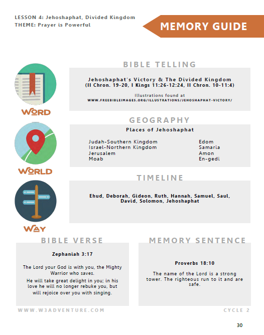 Cycle 2 wkbk NIV graphic 2.PNG