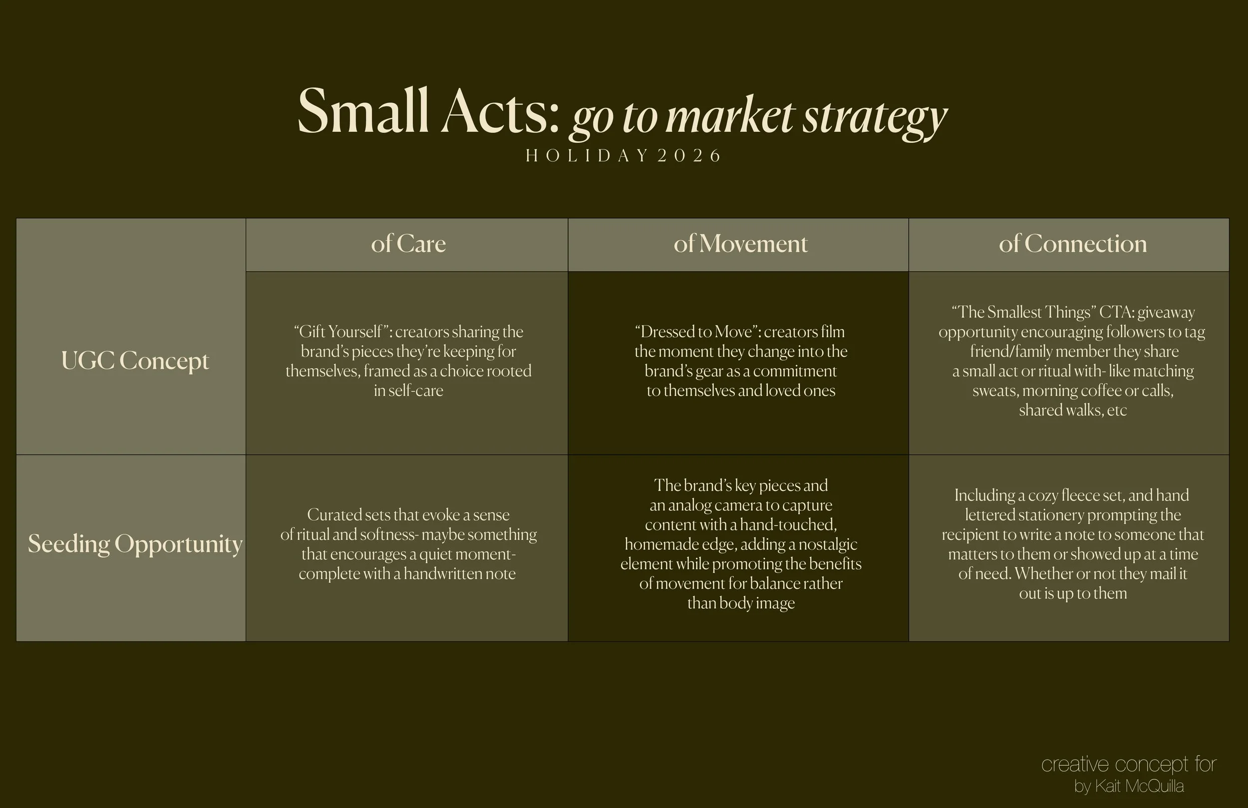 Small Acts-05.jpg