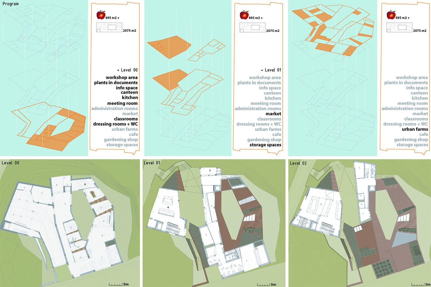 05b_URBAN FARMS FACILITY CENTER- PROGRAM copy.jpg