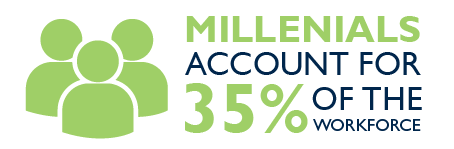 millenials 2.png