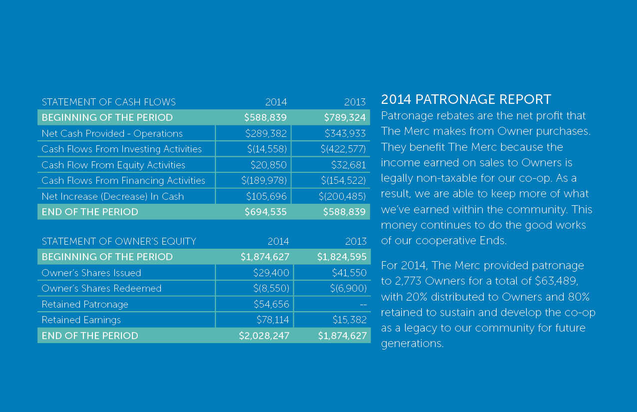 2014-MercAnnualReport_v215.jpg