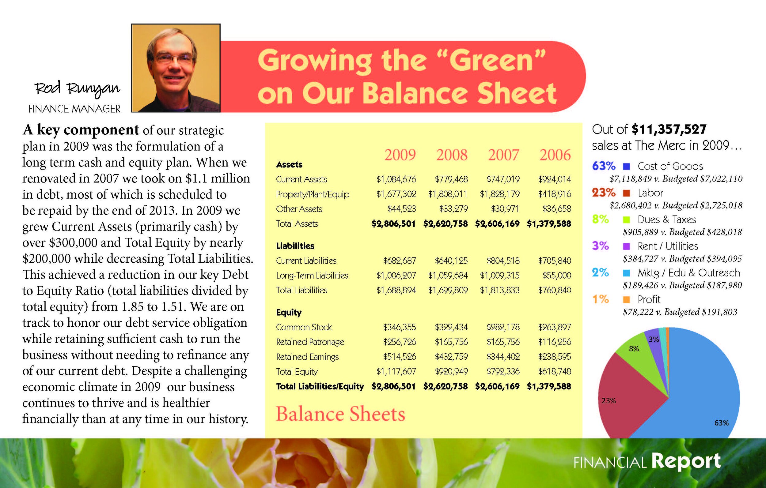 CommMerc Annual Report 2009_Page_5.jpg