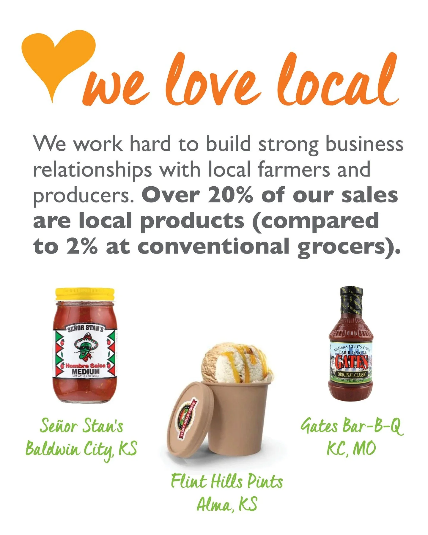 Supporting a robust local food economy is part of our vision as a cooperative, community-owned business. And when you put locally grown and locally raised food on your table, you become part of a sustainable local food system. Find over 200 local ven