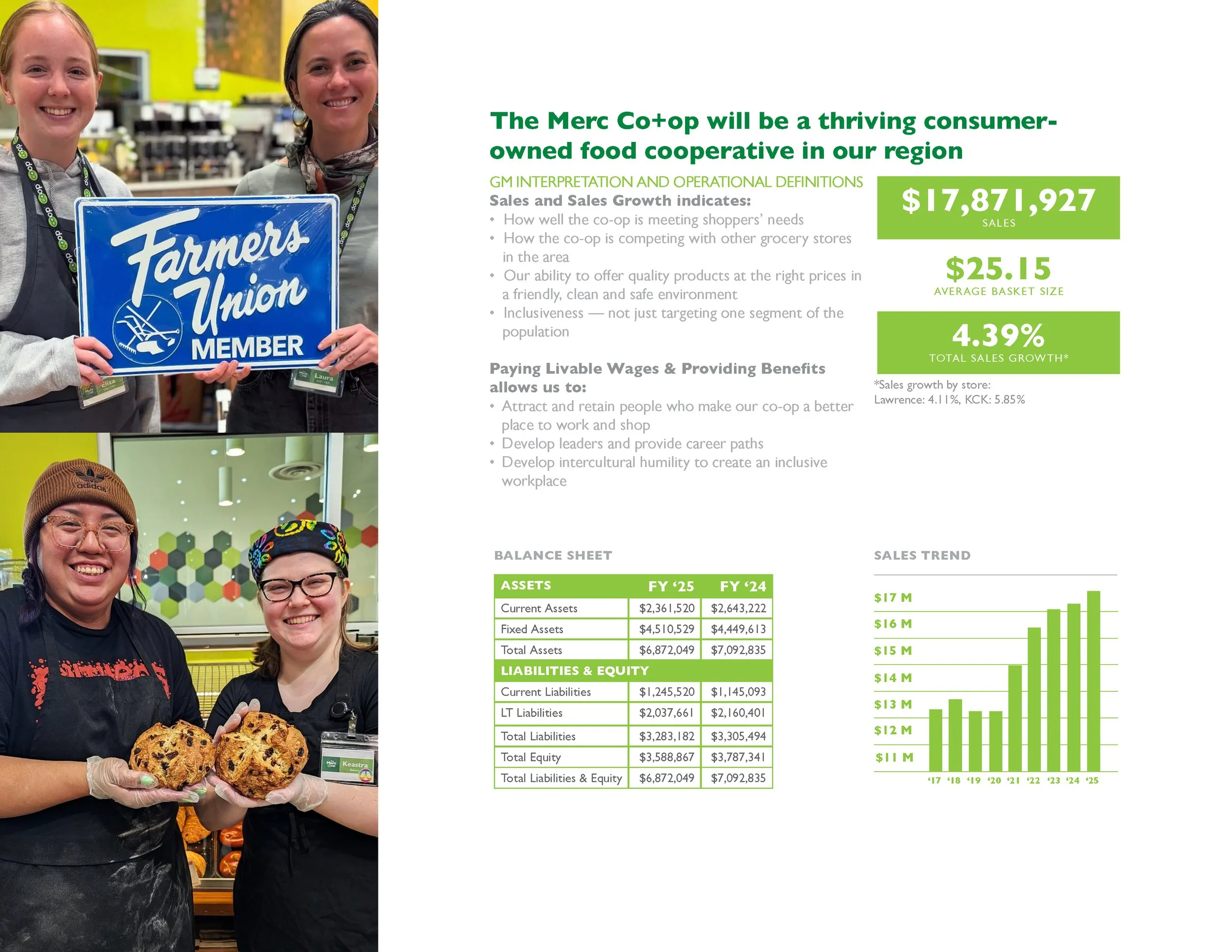 Impact Report FY 2025 single pages4.jpg