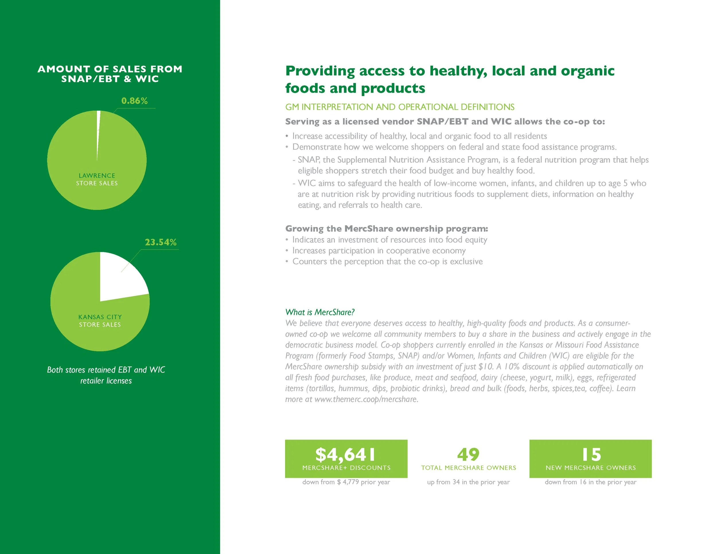 Impact Report FY 2025 single pages6.jpg