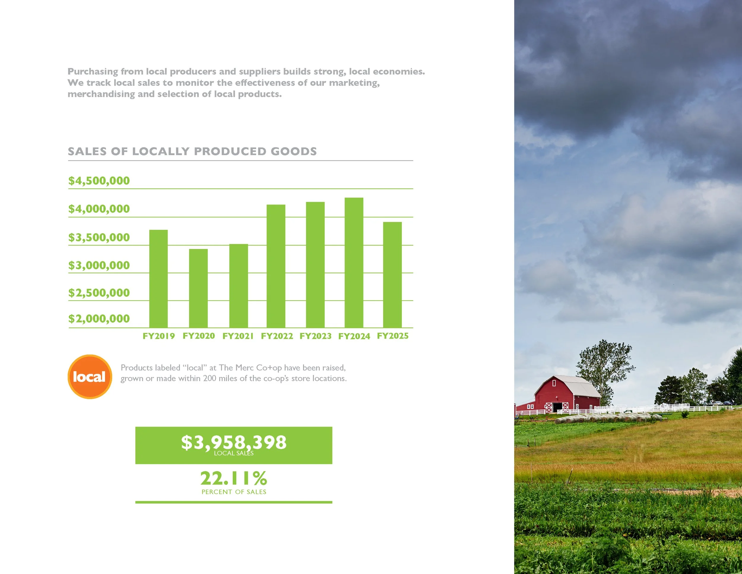 Impact Report FY 2025 single pages7.jpg