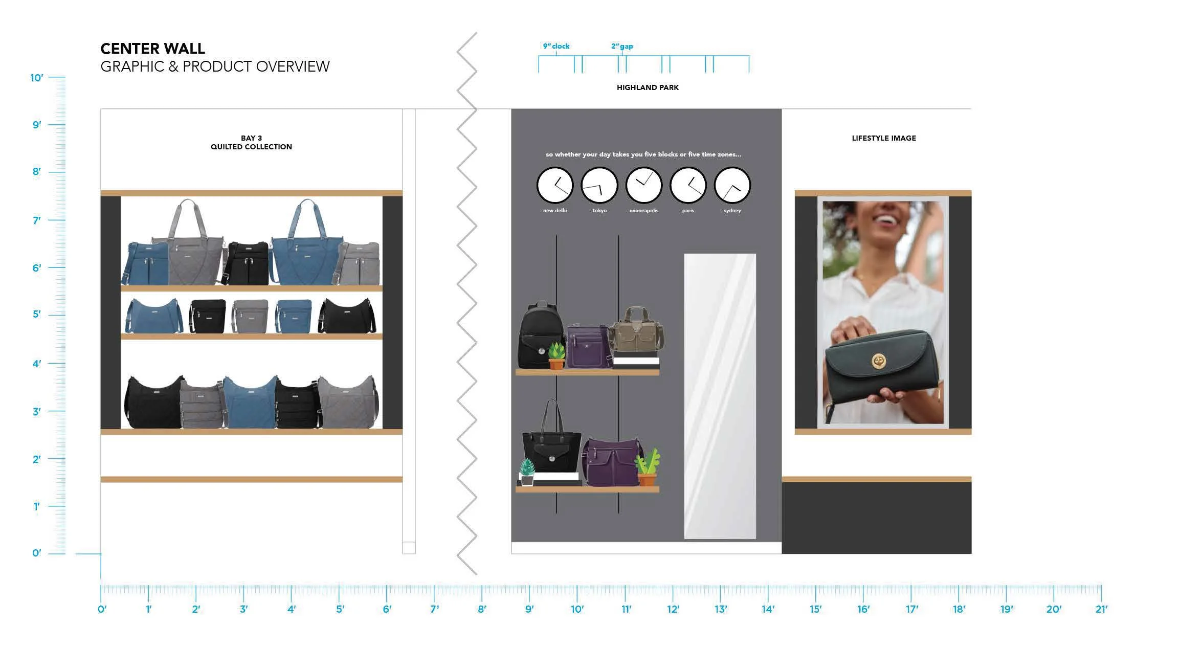 BAG4609_Mall of America_overview_v3[1]_Page_5.jpg