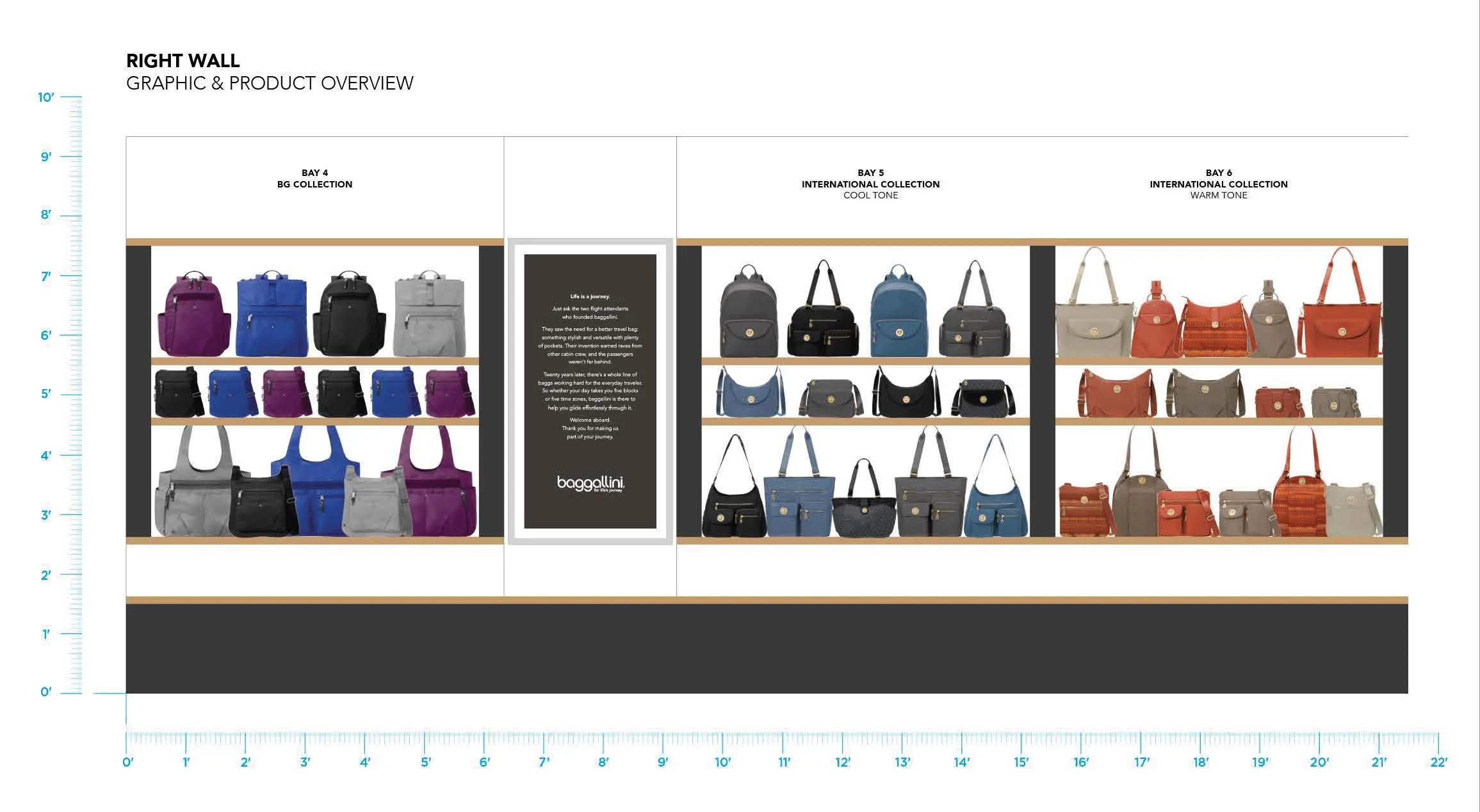 BAG4609_Mall of America_overview_v3[1]_Page_7.jpg