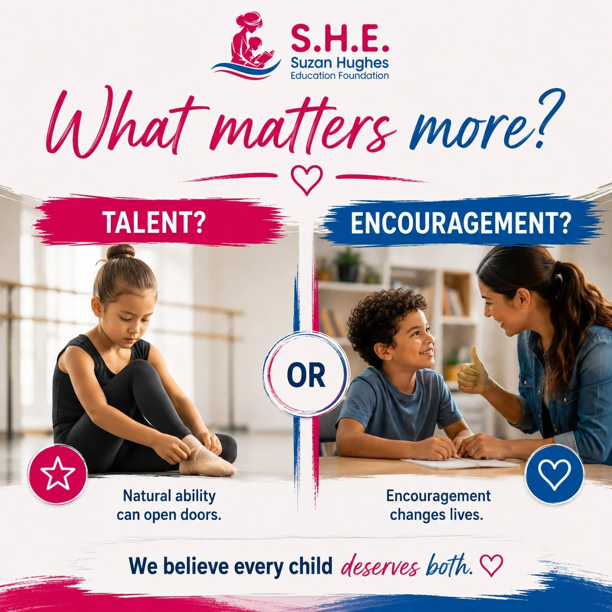 Talent or encouragement?

Which has made the biggest difference in your life?

#SuzanHughesEducationFoundation #EducationMatters #EveryChildMatters #EncouragementChangesLives #ChildAdvocacy
