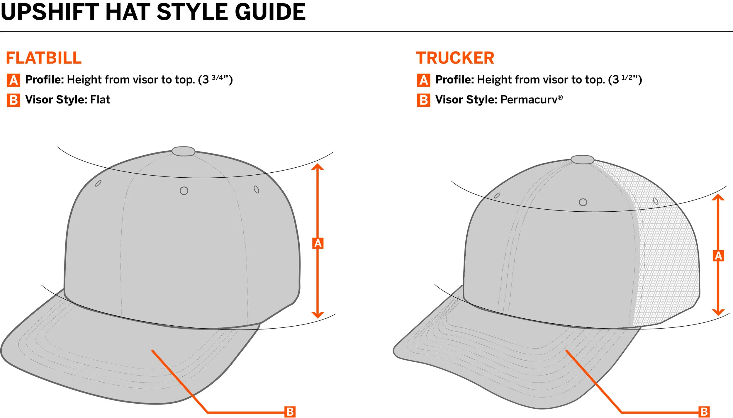 Hat+Charts.jpg