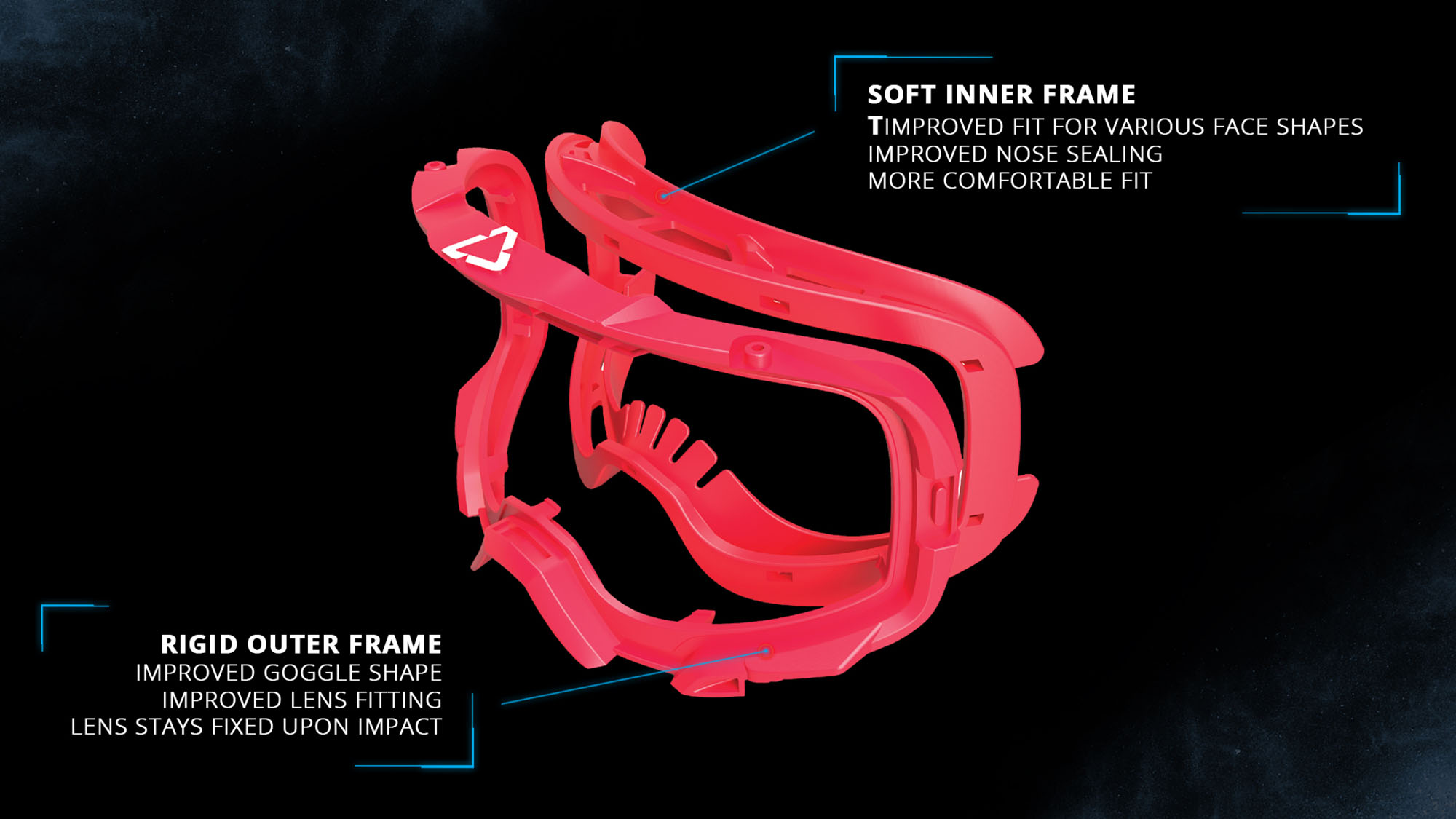 Leatt 2019 Goggles Tech Image 5.jpg