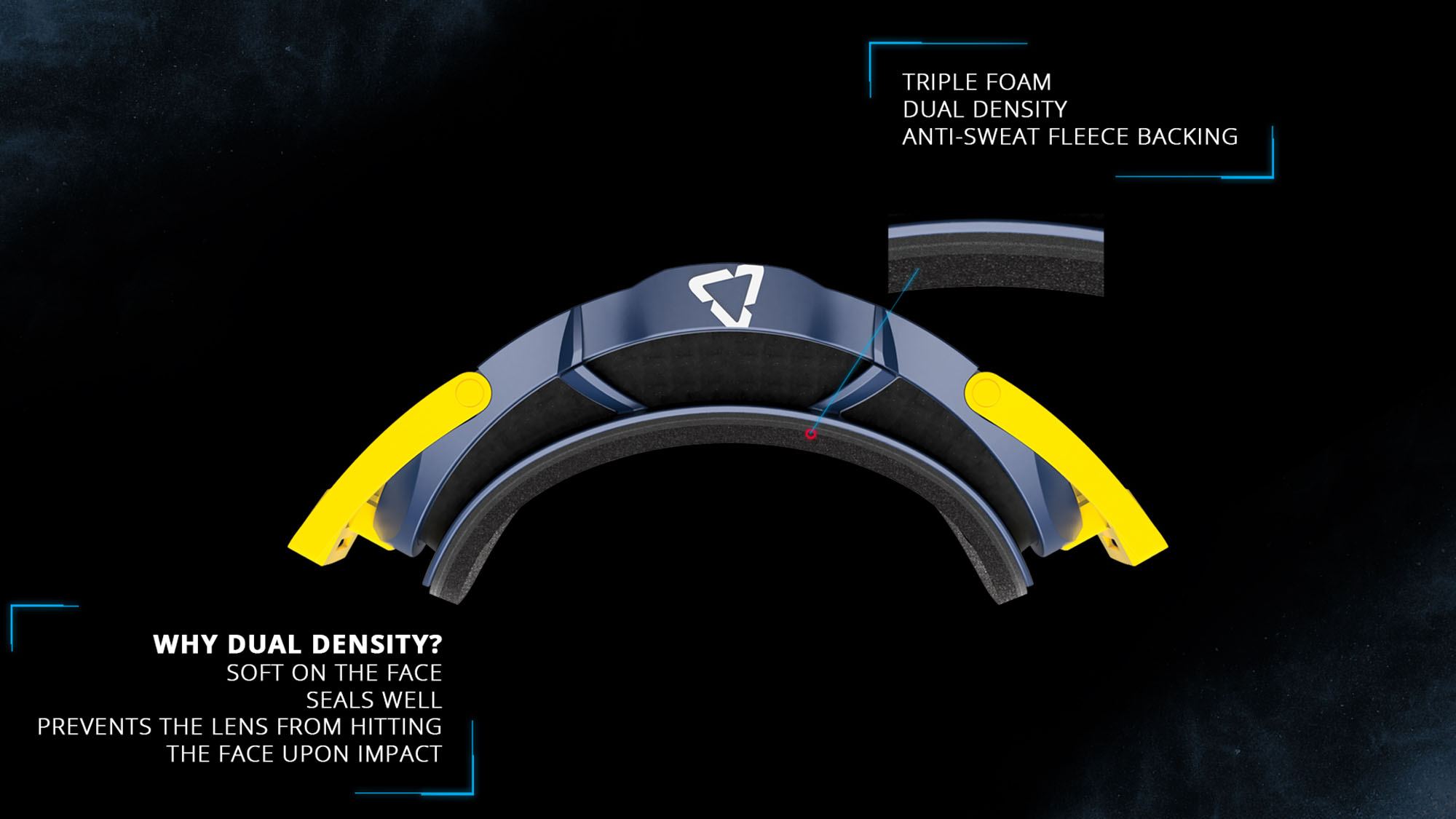 Leatt 2019 Goggles Tech Image 6.jpg