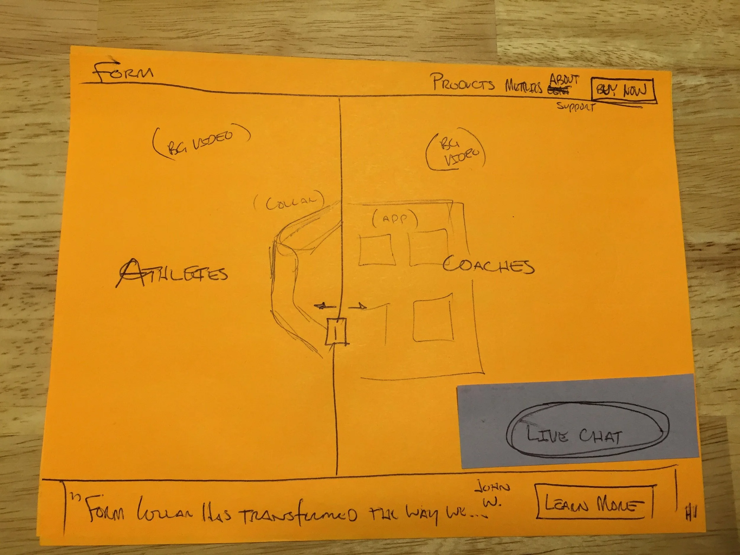 Wireframe - Website