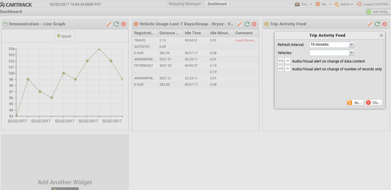 Original Dashboard with widget parameters