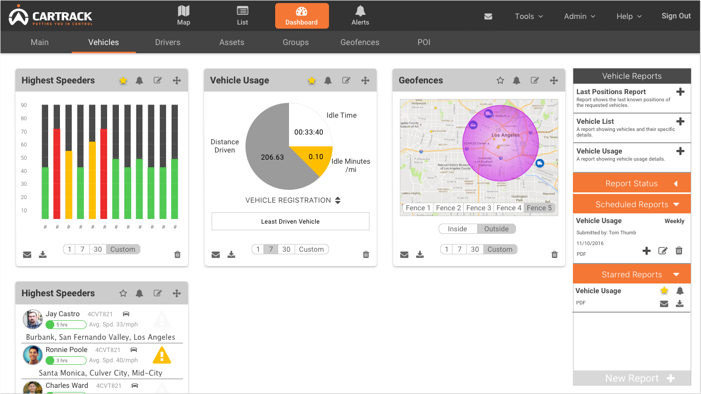 New Dashboard, Open Report Bar, Vehicles Dash