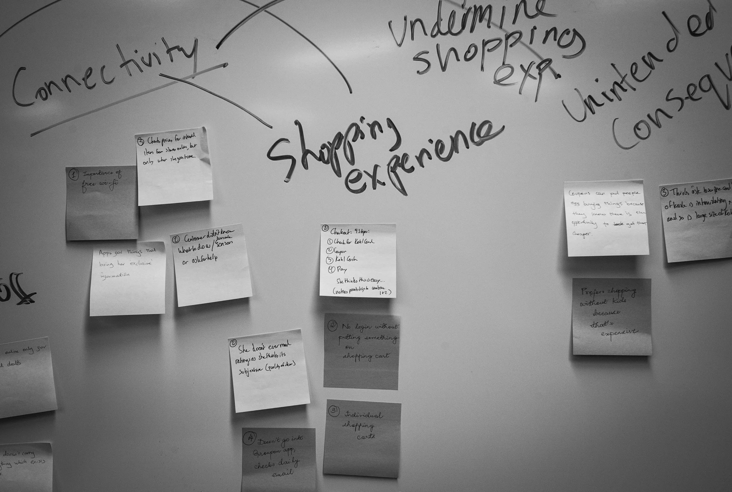 Harvard_2014_DT_Affinity_Grouping_2.jpg