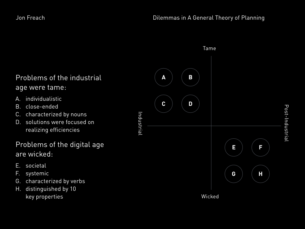 Dilemmas_In_A_General_Theory_of_Planning_jf_DIN.003.jpeg