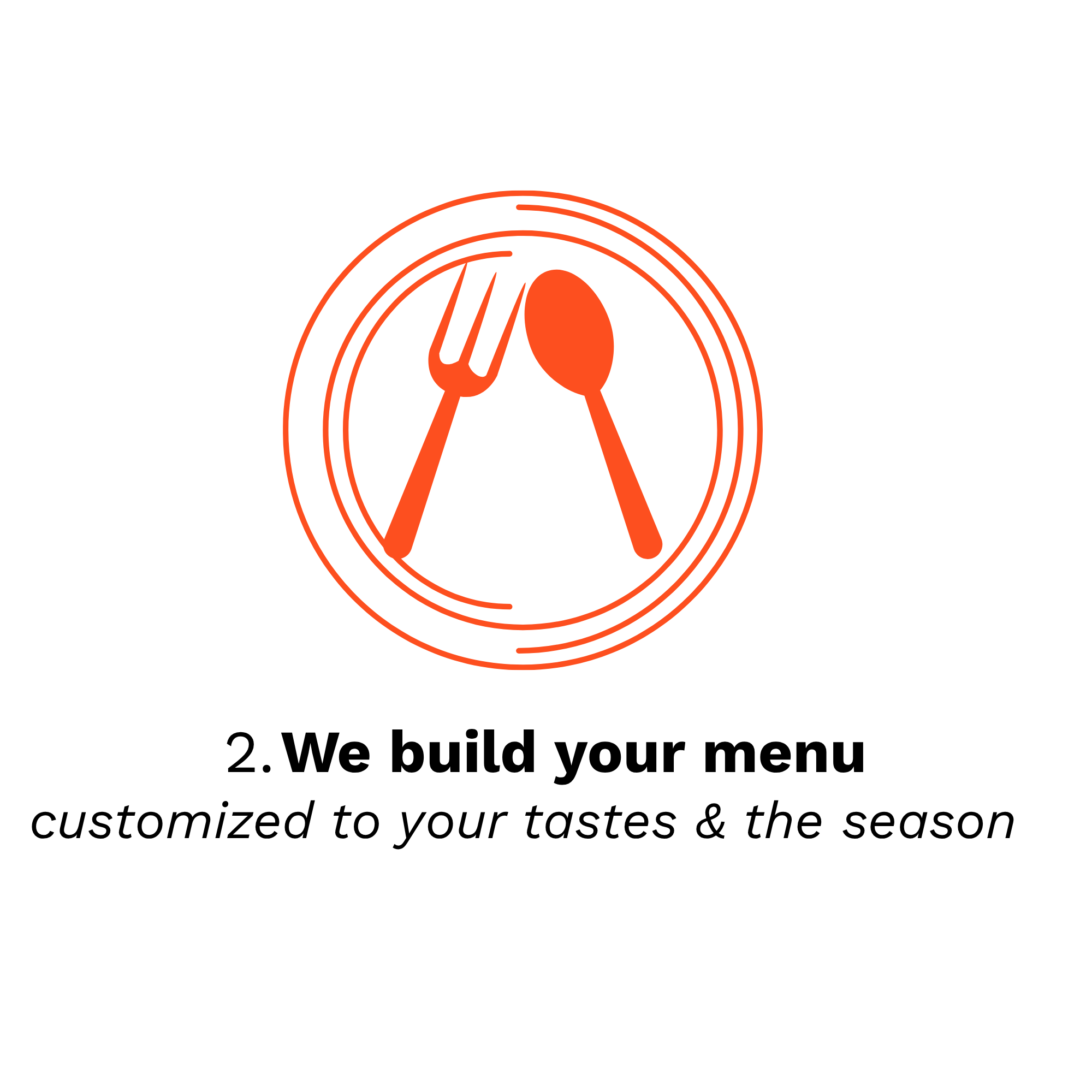 Step 2 of a guide to building a meal, with the text: 'We build your menu' and additional description about customizing to tastes and the season.