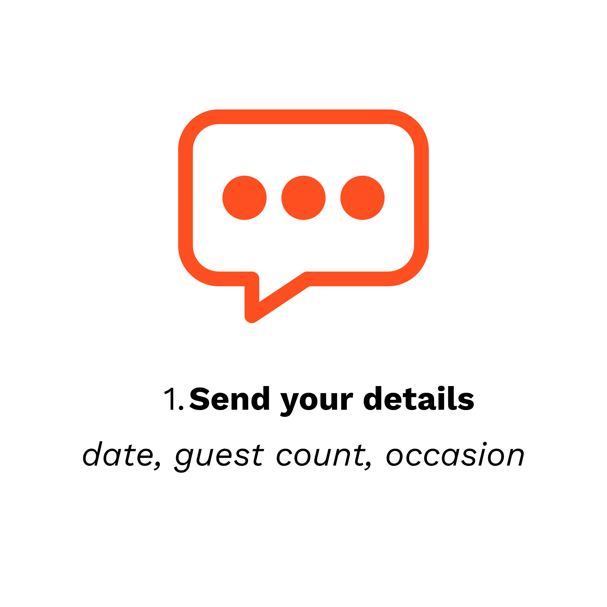 Speech bubble icon with three dots inside and the text "1. Send your details" underneath.