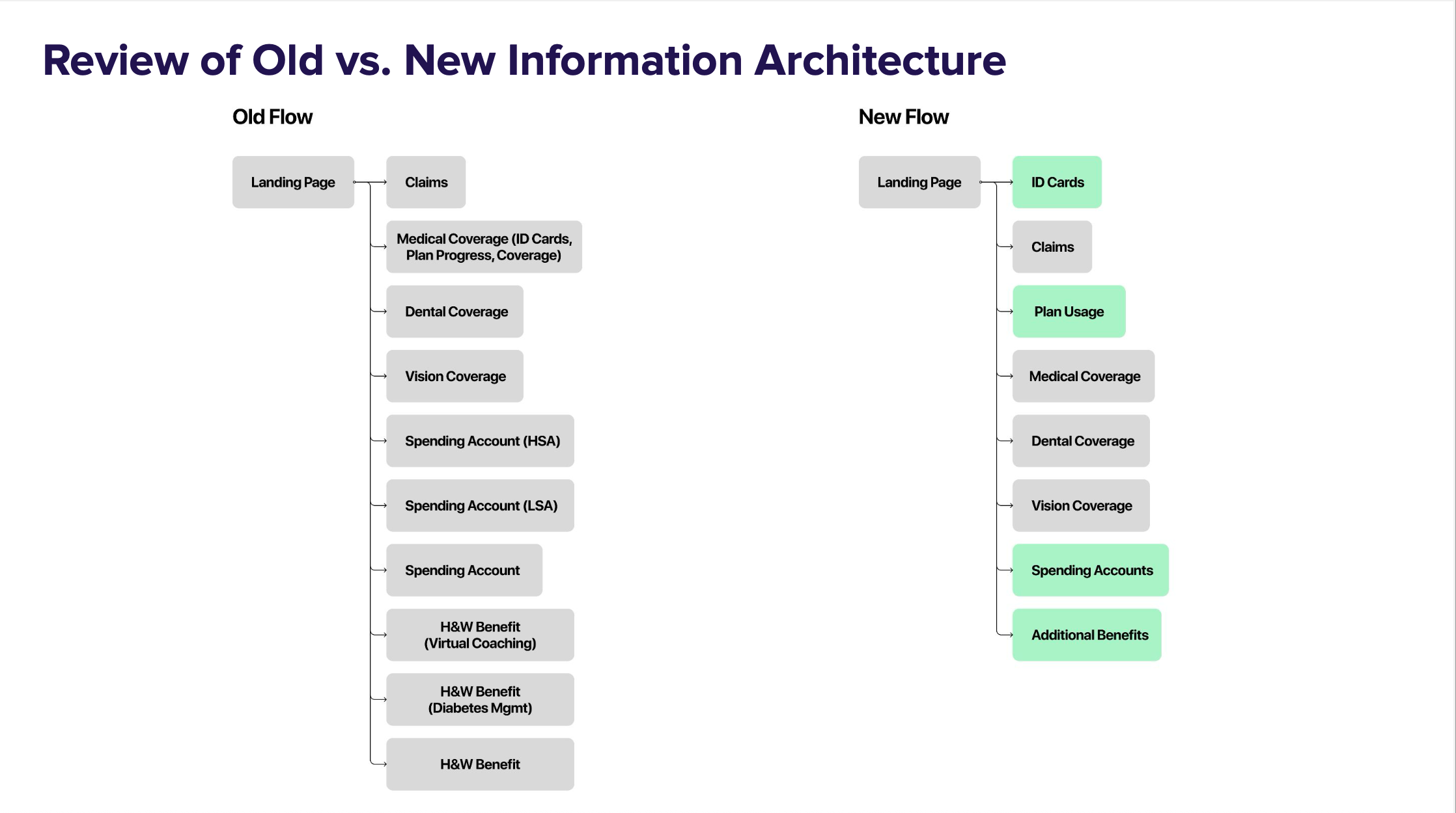 Screenshot 2025-07-18 at 2.12.17 PM.png