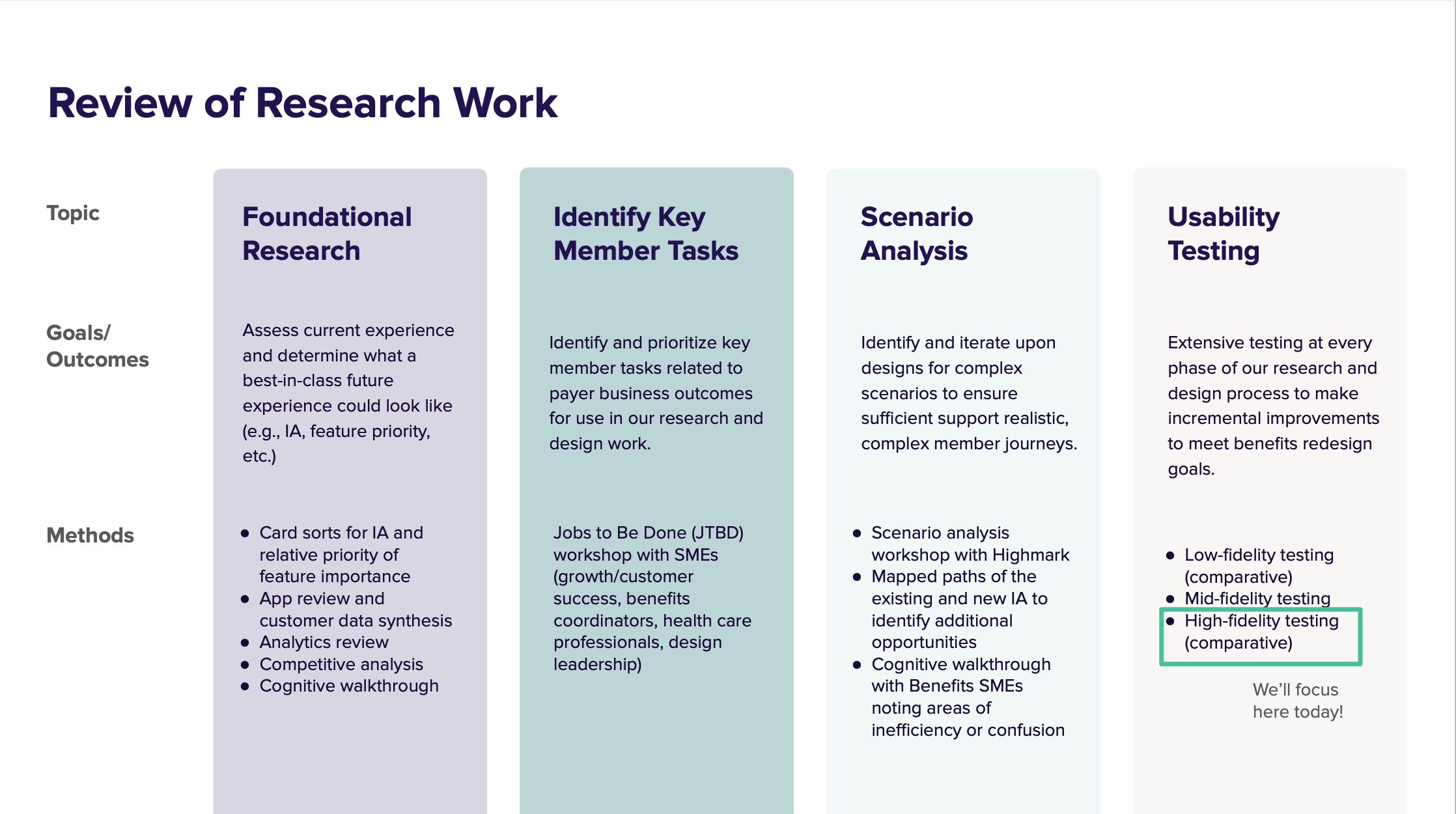 Screenshot 2025-07-18 at 2.12.57 PM.png