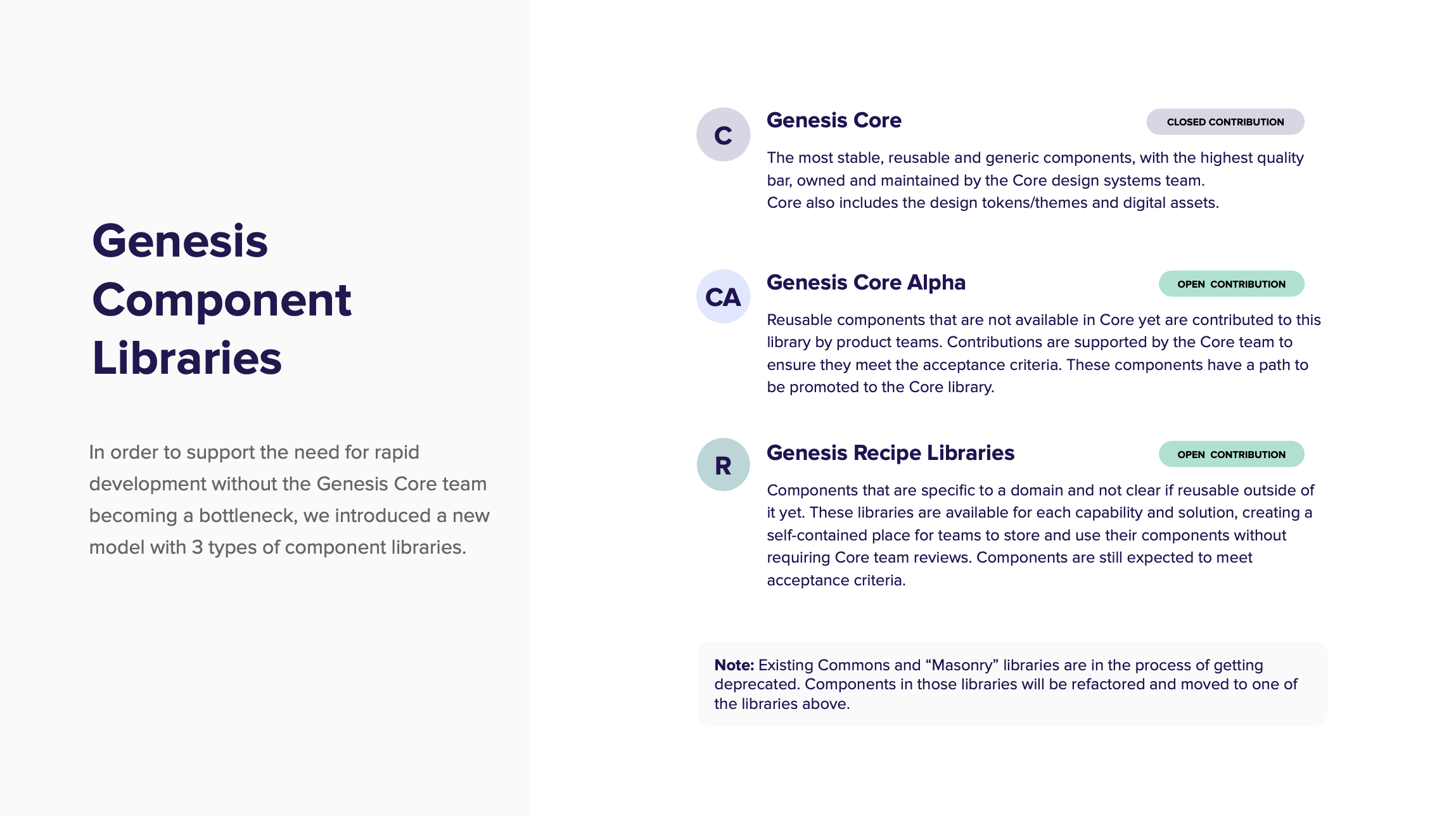 Screenshot 2025-07-30 at 2.57.55 PM.png