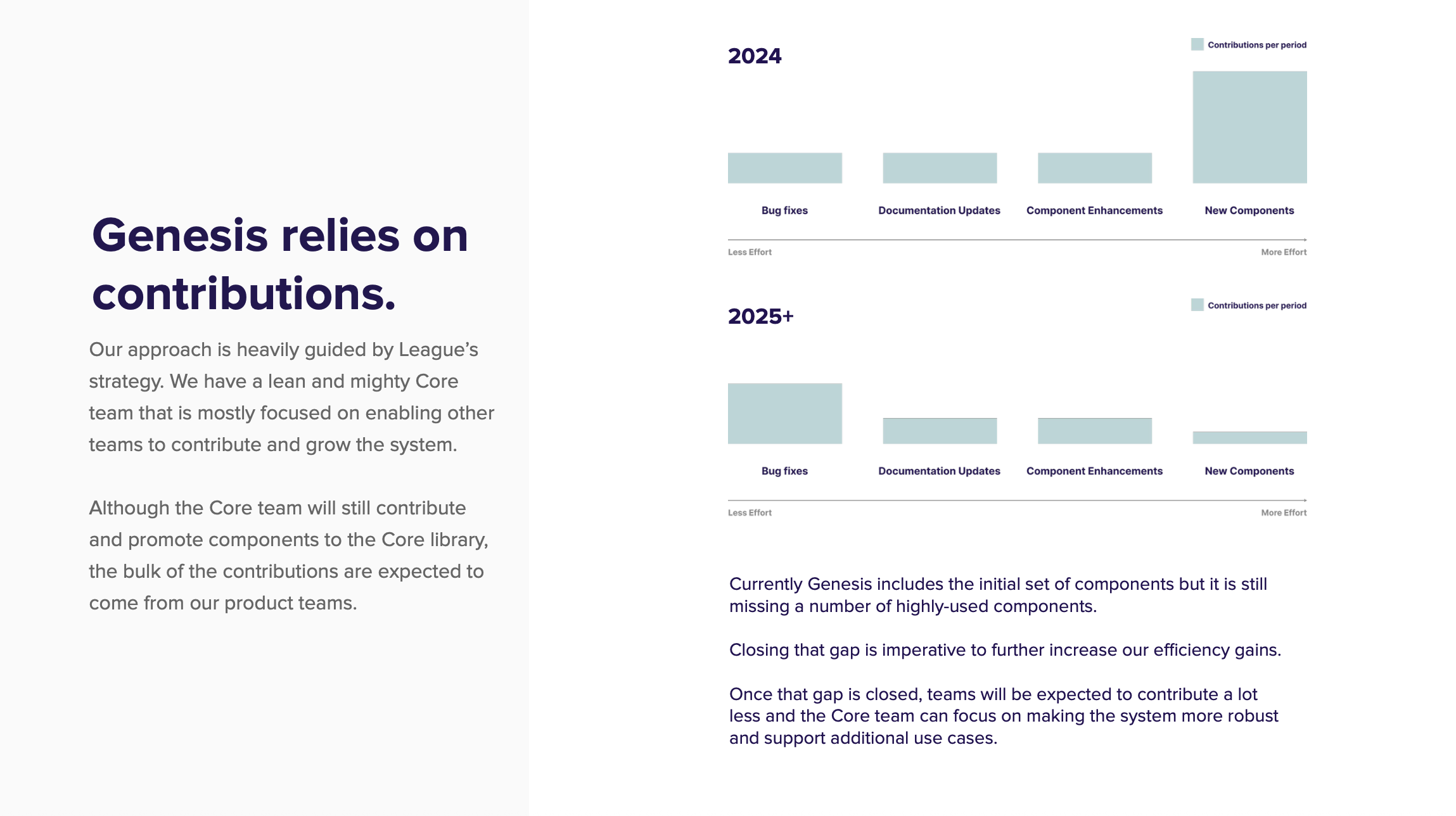 Screenshot 2025-07-30 at 2.58.07 PM.png