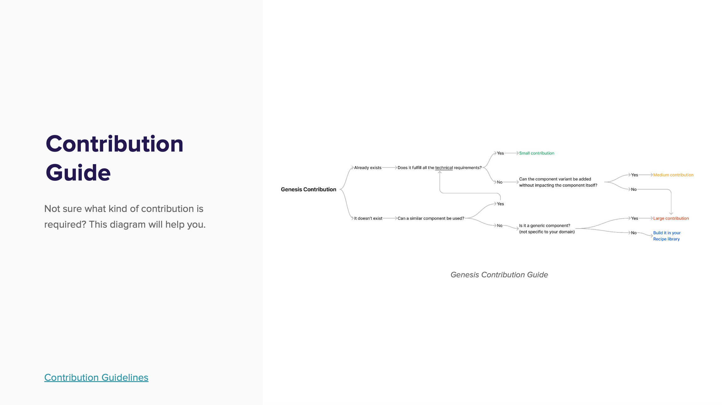 Screenshot 2025-07-30 at 2.58.14 PM.png