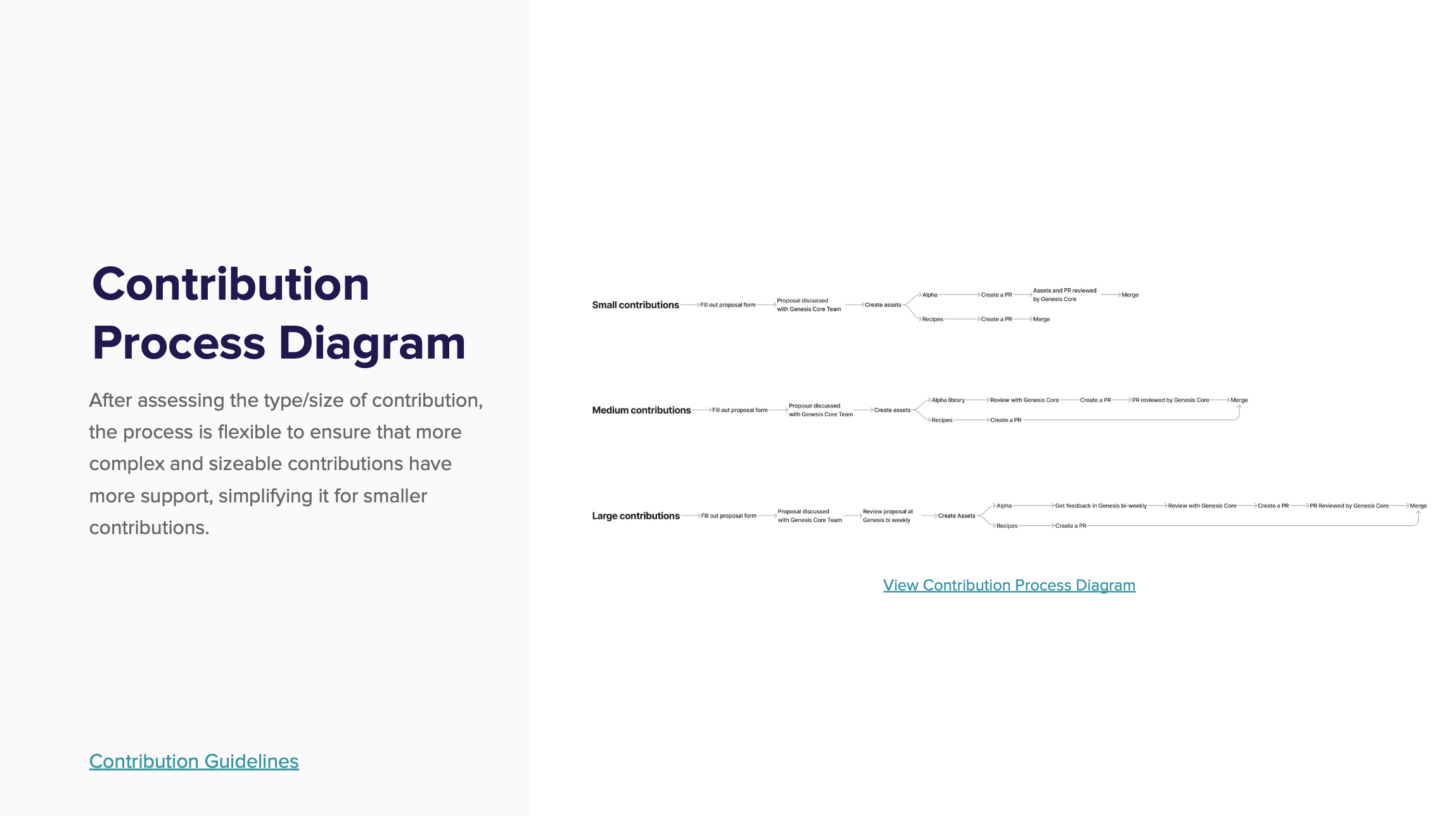 Screenshot 2025-07-30 at 2.58.23 PM.png