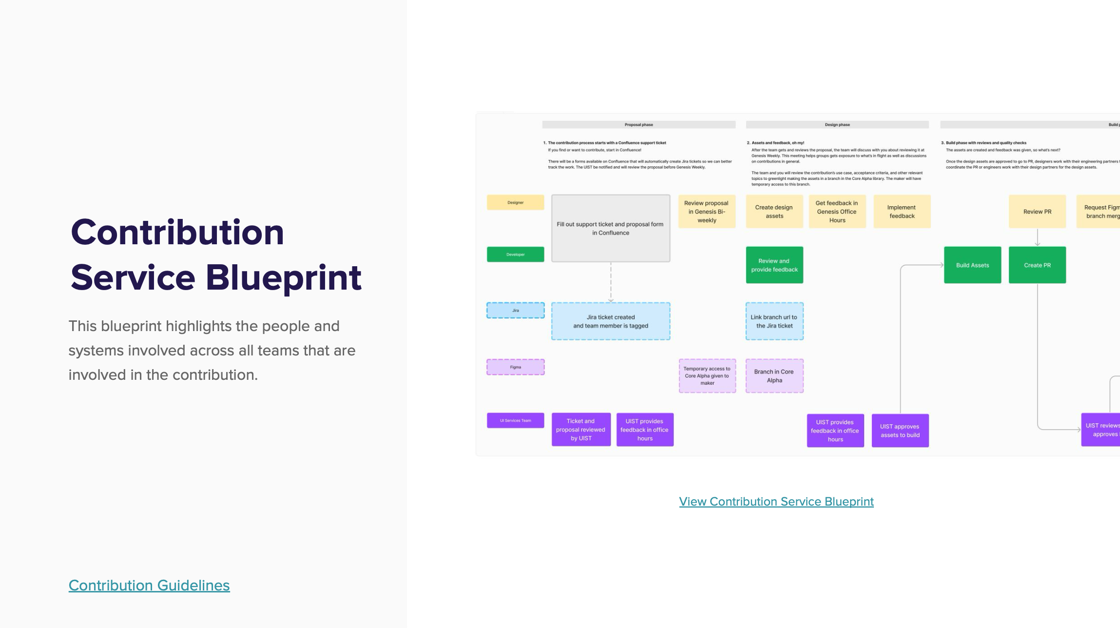 Screenshot 2025-07-30 at 2.58.26 PM.png