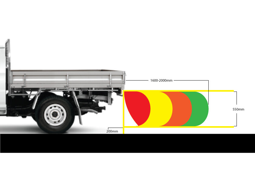 TK-bute-bar-sensor-ranges.jpg