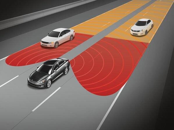 02-BSD Blind Spot Detection System.jpg