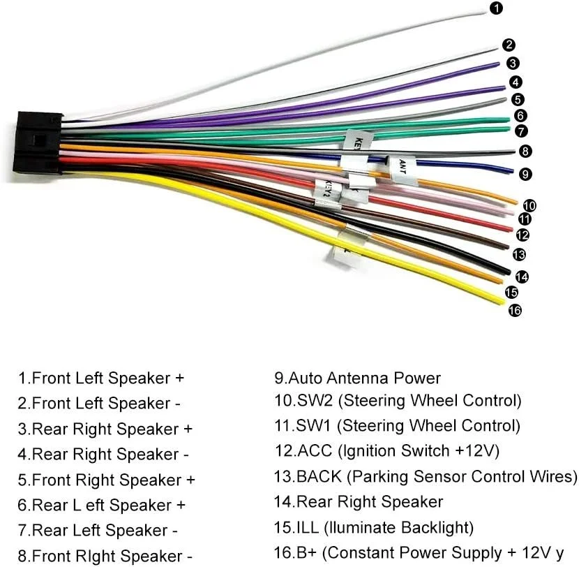 Car Audio Head Units online — Carplay and Audio Upgrades Burg Design