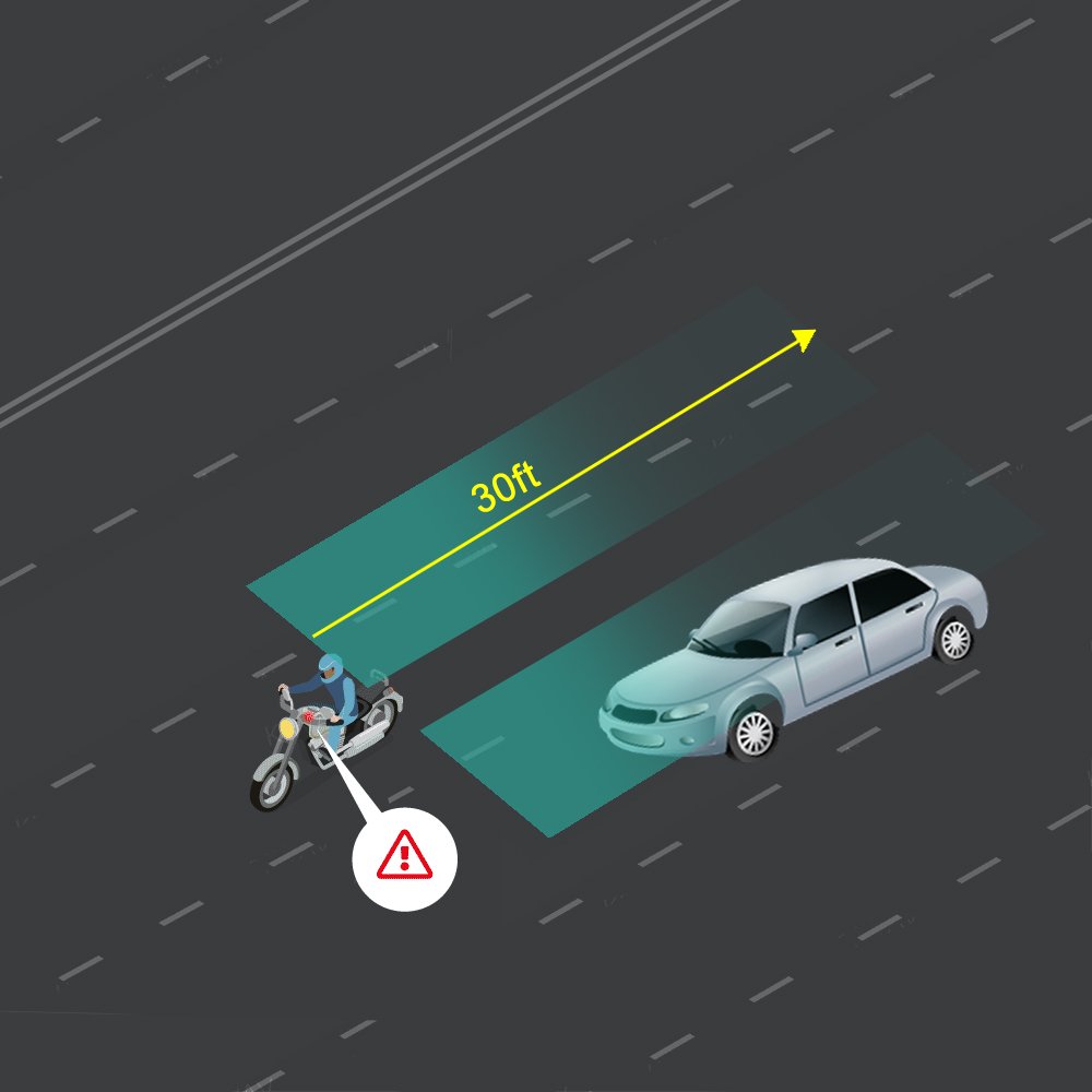 Motorcycle BSD radar Detection range 2.jpg