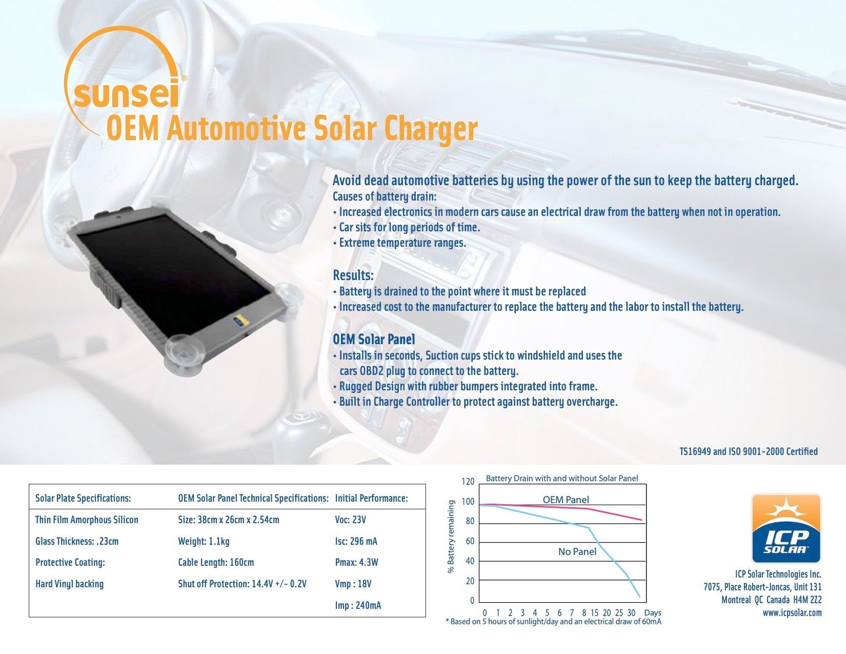 03-014+Solar+sml+jpg+OEM_AutoSpec2generic+car.jpg