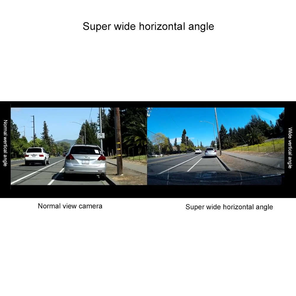 Camera 180` Fisheye Wide View Angle IR -AHD Camera by Parksafe | Burg ...