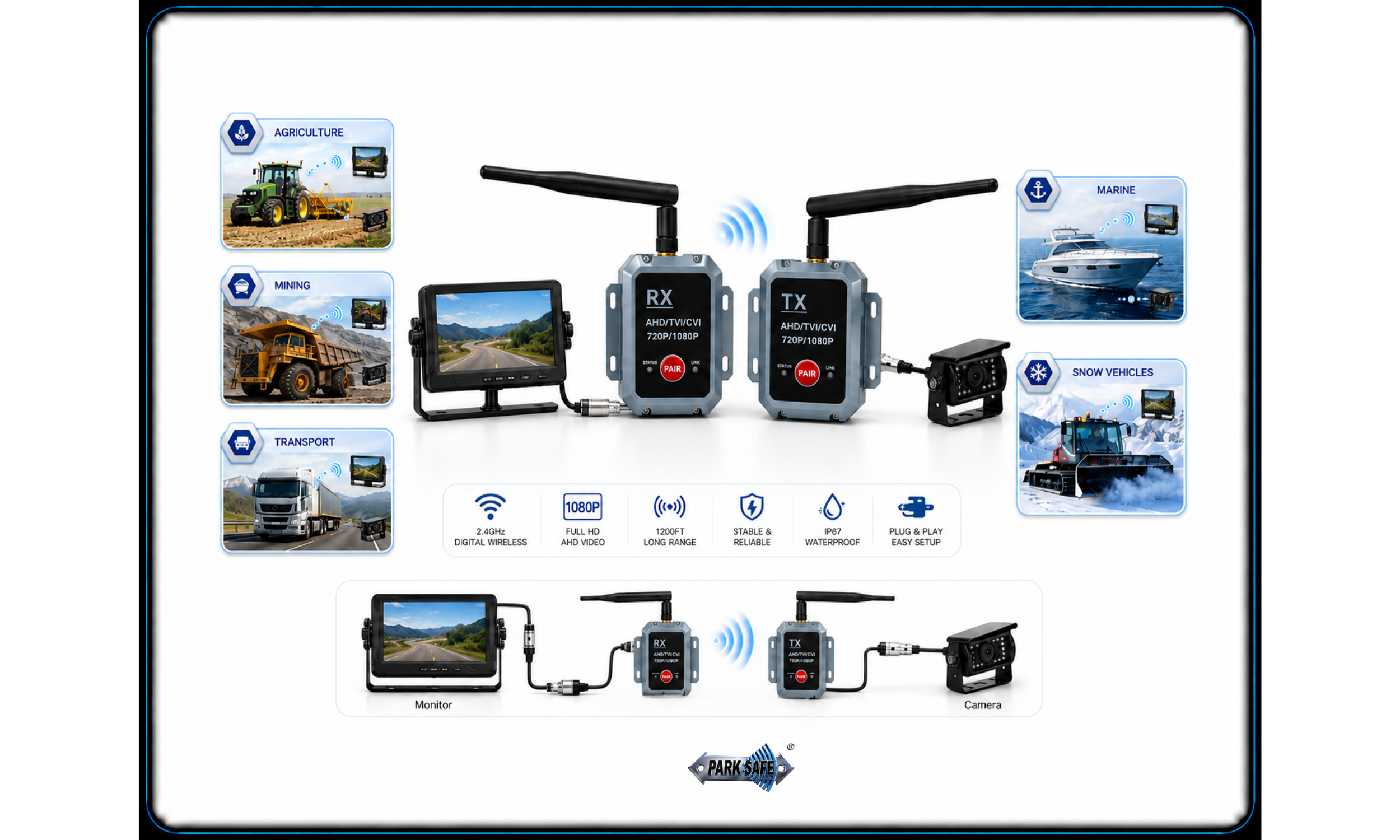 Wireless HD 1080P Transmitter and Receiver kit (SKU:26-099)
