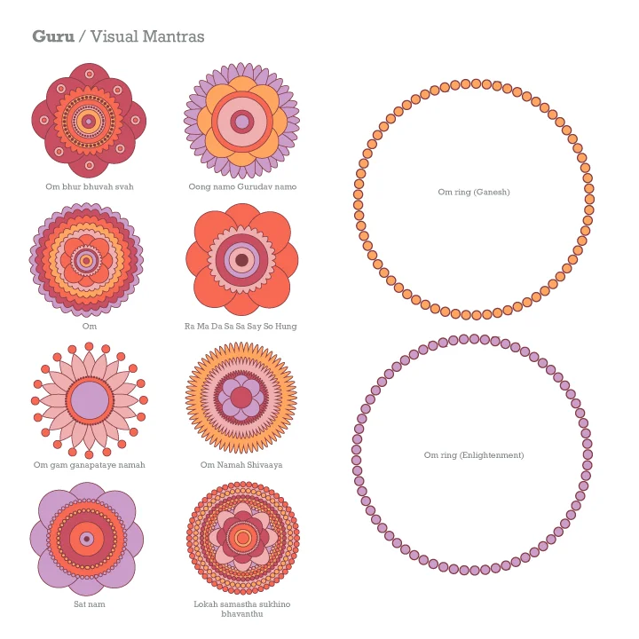 guru_visual-mantras.jpg