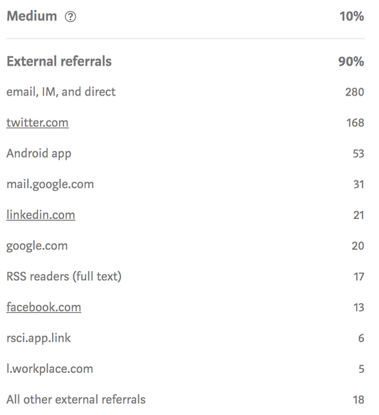 Screen Shot 2019-07-19 at 10.04.16.png