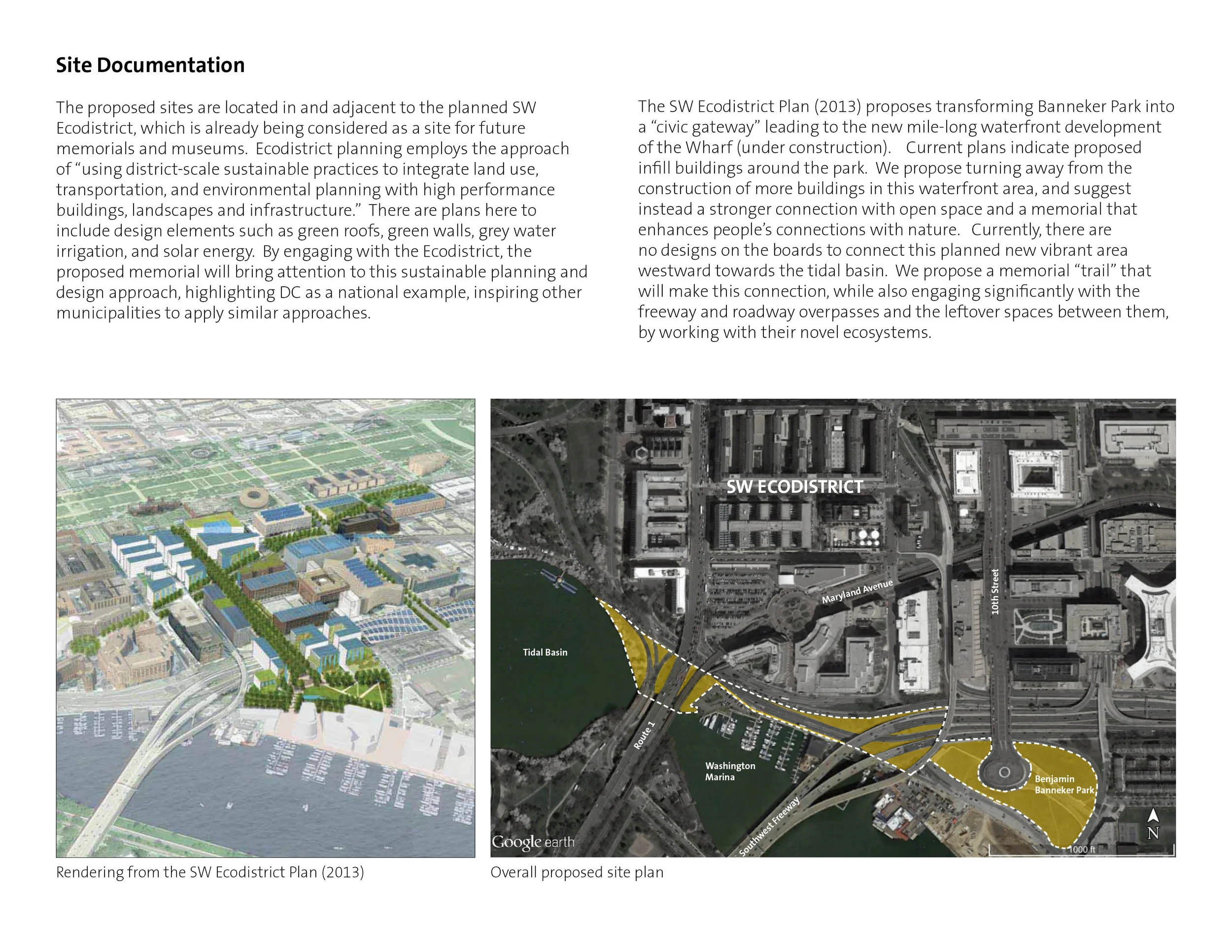 site documentation