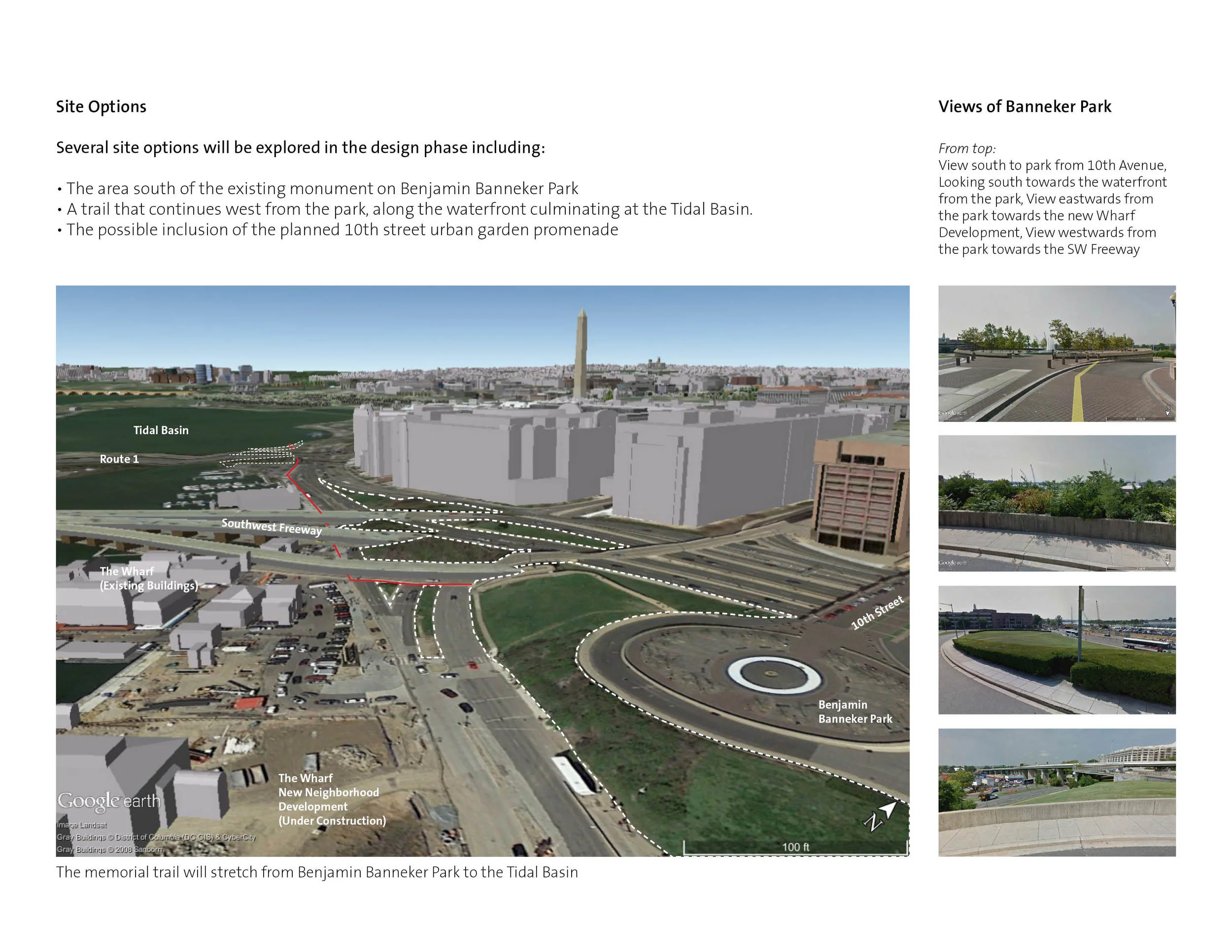 site documentation