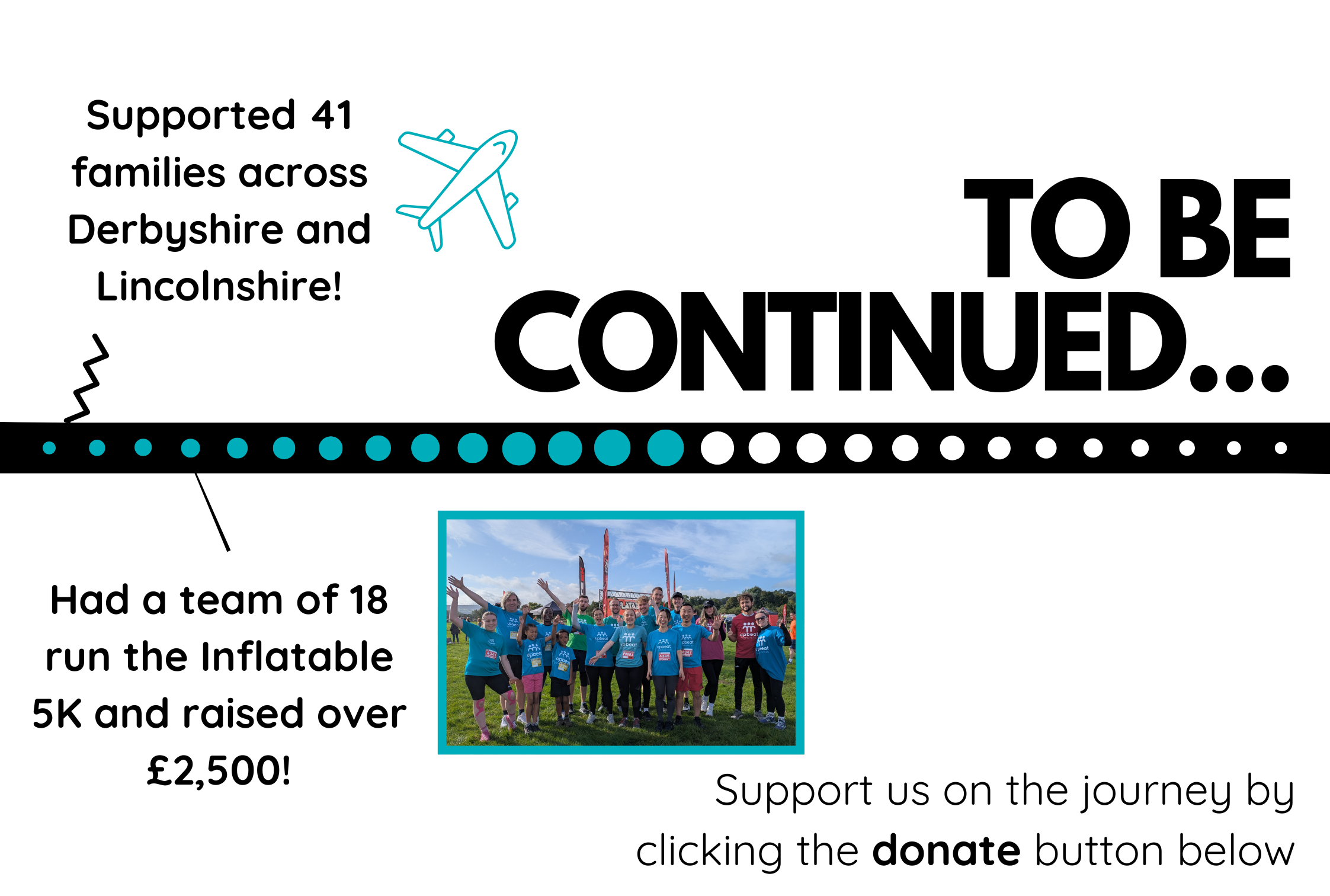 Upbeat Timeline Rebrand (1).png