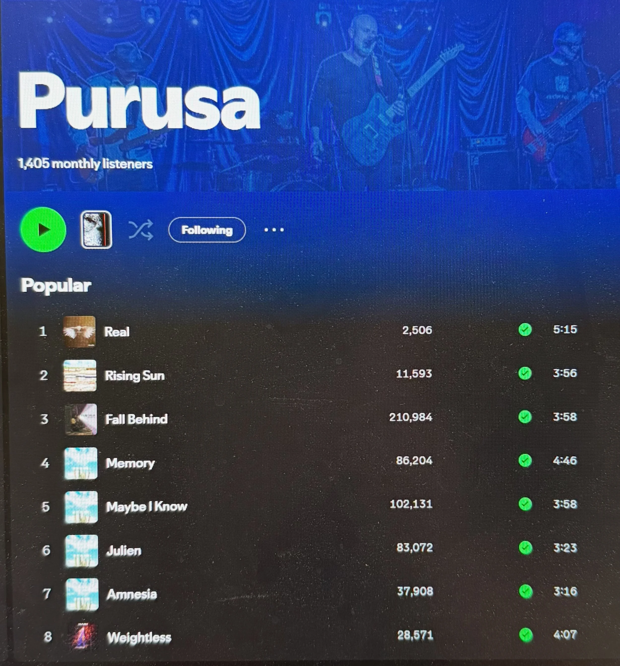 2500 streams in first six days. Real is killing it! Come see us live at @centralsaloon in #seattle tomorrow night with @little.caesars.band and @renttheskyband #yeehaw.  #livemusic #fridaynight #real