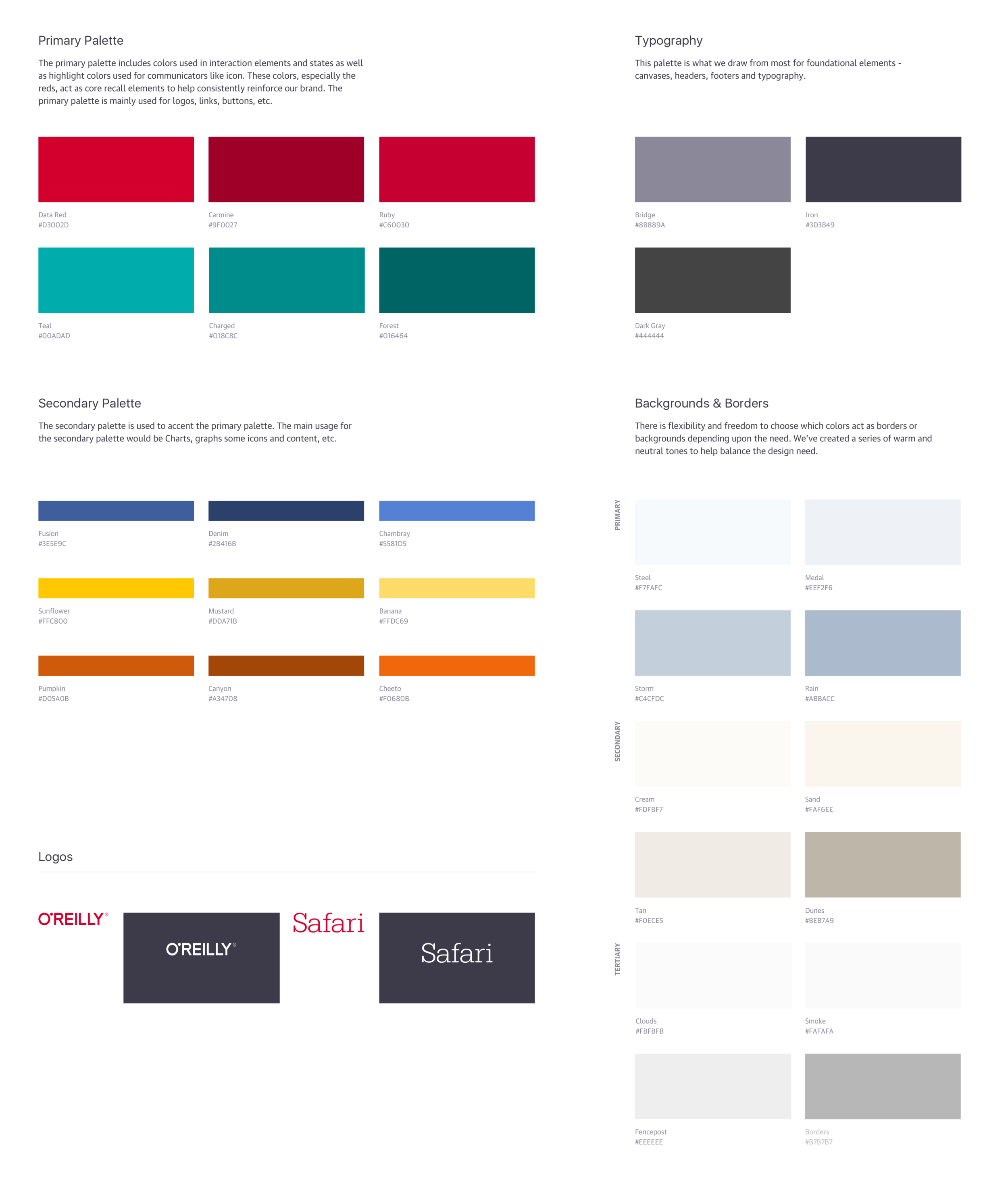 UI Kit, Color & Typography