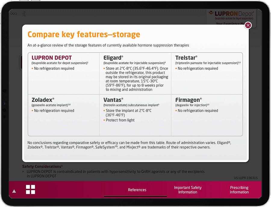 LUP_ISA_0002_features-overlay.png