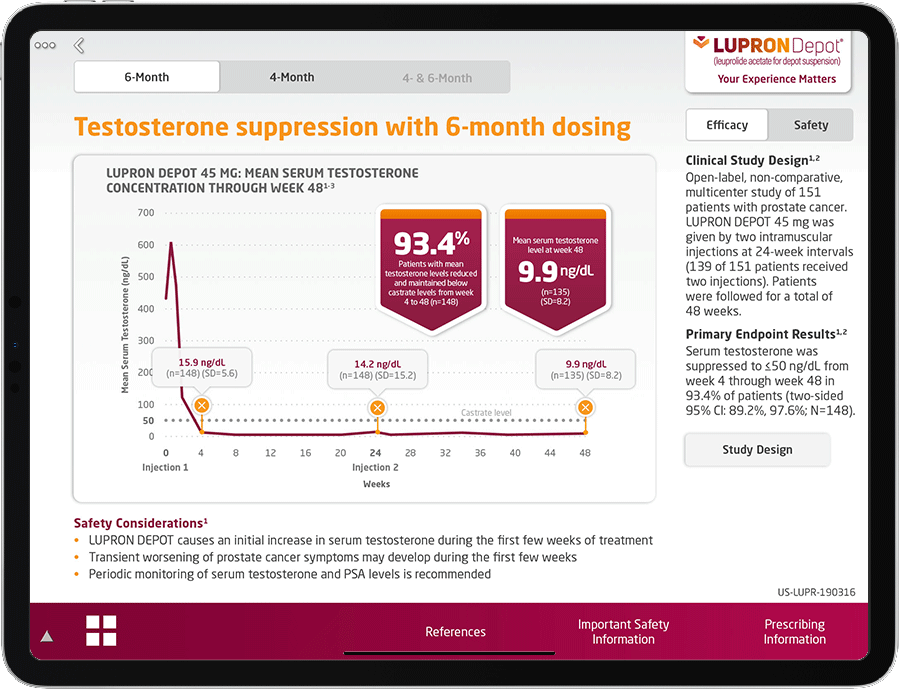LUP_ISA_0003_6m.png