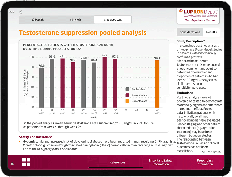 LUP_ISA_0006_4m-&-6m-copy.png