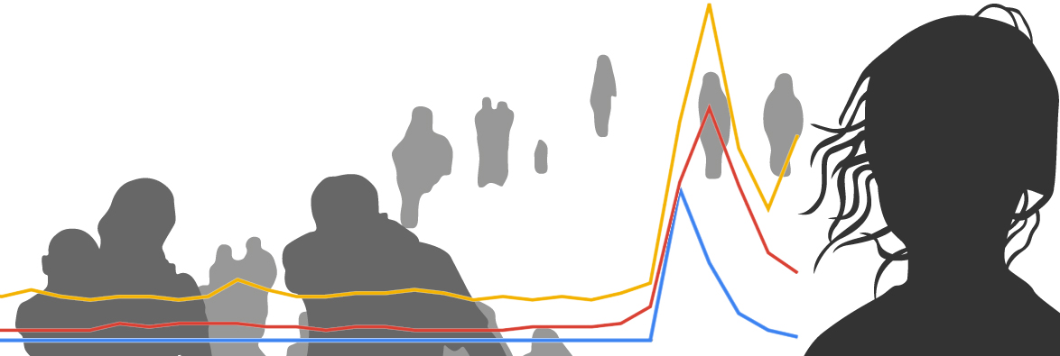 One Picture Broke the Heart of the World