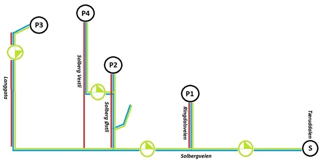 prosjekter-solbergomradet-skedsmo-kommune-plan-og-eiendom.jpg